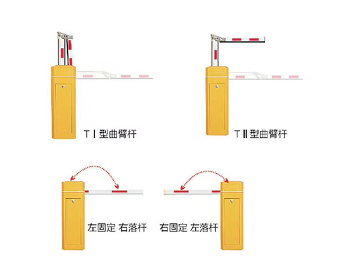 停车场系统