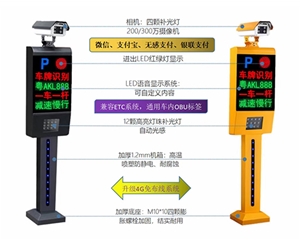 停车场系统